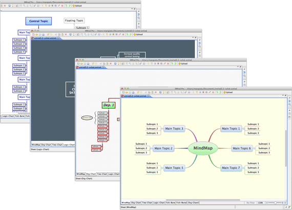 MindMapping