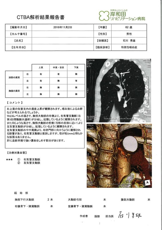 CTBA解析結果報告書