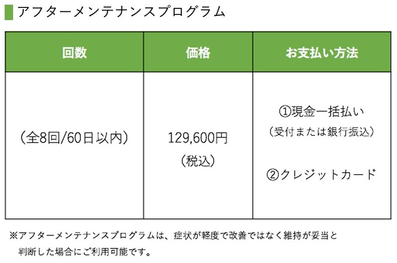 アフターメンテナンスプログラム