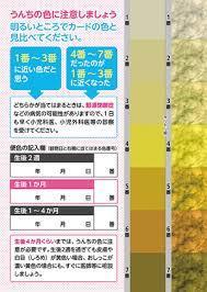 便色カラーカード