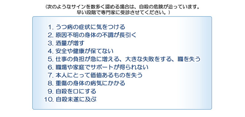 自殺予防の十ヶ条