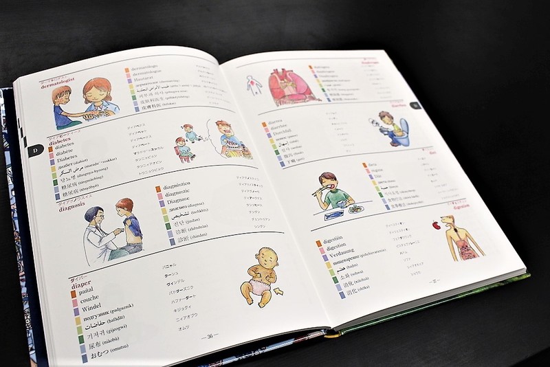 実際の本の内容がイメージできる写真