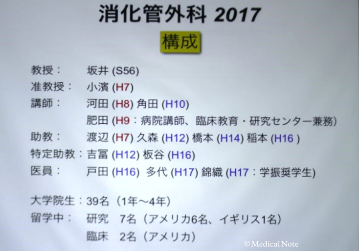 消化器外科 2017