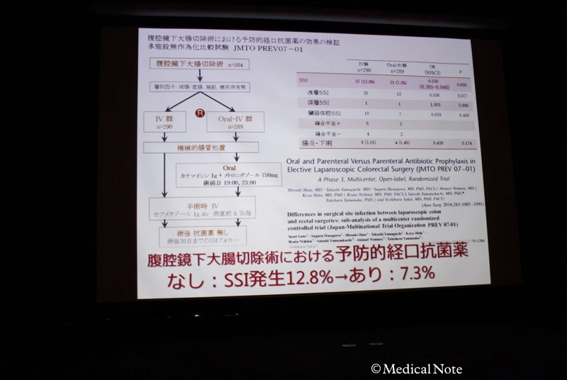 大腸手術後の感染症数