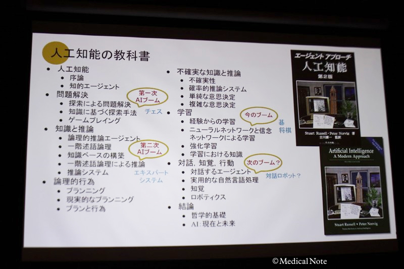 人工知能の教科書 目次