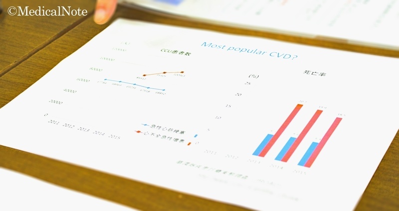 拡張型心筋症の原因や症状とは?必ずしも重症疾患ではない―専門家のもとで正しい指導を