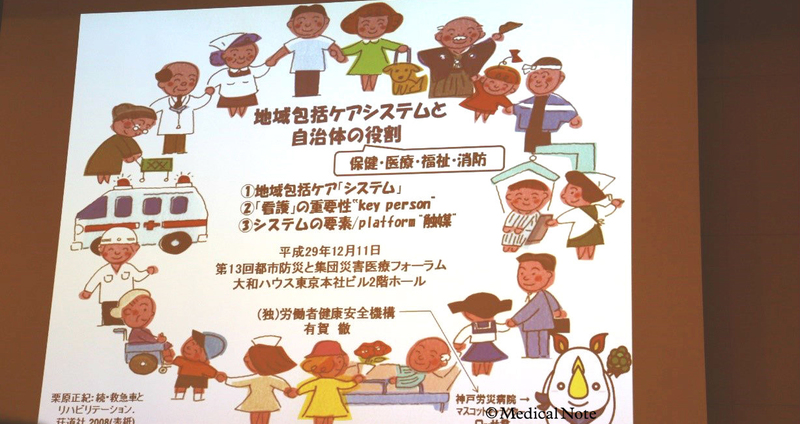 第13回 都市防災と集団災害医療フォーラム 『防災対策、自治体が抱える課題と問題点を考える』