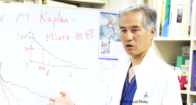腎がんの治療方法と術後の生活について