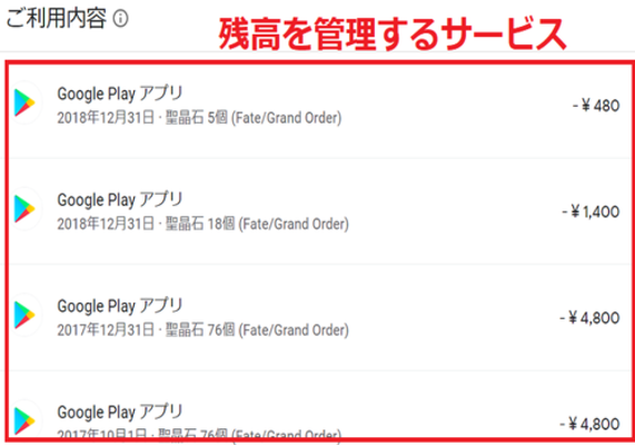 「Google Payments(グーグルペイメント)」の使い方を解説!のイメージ
