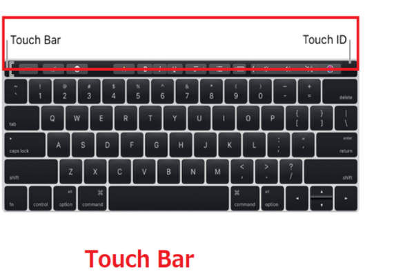 【Macbook Pro】Touch Barは必要?あり/なしどちらを買う?のイメージ