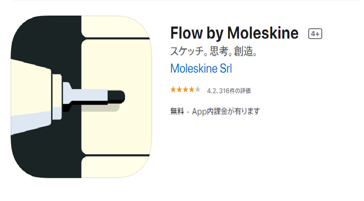 「Flow by Moleskine」をくわしく紹介!のイメージ