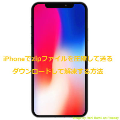iPhoneでzipファイルを圧縮して送る・ダウンロードして解凍する方法!のイメージ