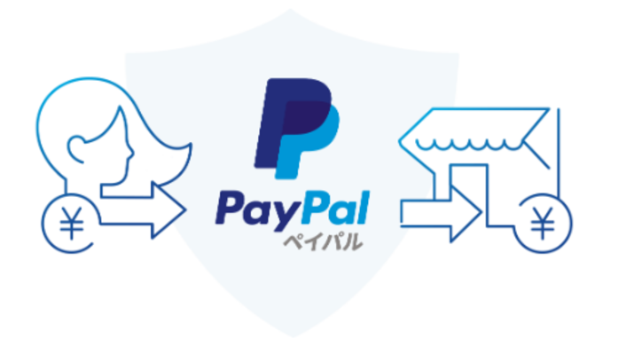 PayPalの評判は?ペイパルの危険性や注意点とデメリットについて解説!のイメージ