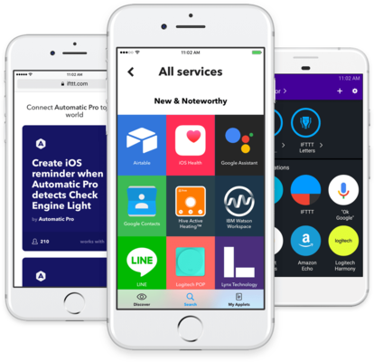 IFTTT(イフト)の使い方!Webサービスやアプリを連携して作業を自動化できる!のイメージ
