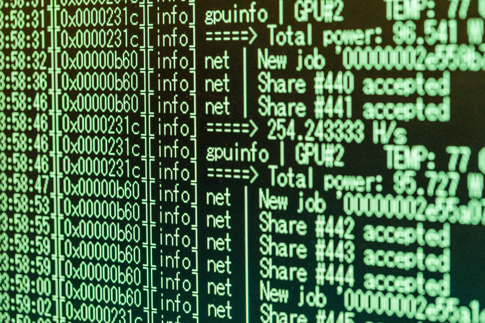 ビットコインFXのやり方とは?初心者にも分かりやすく解説!のイメージ
