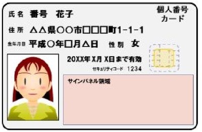 マイナンバーカードの暗証番号を忘れた場合の対処法!確認方法はある?のイメージ