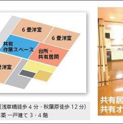 浅草橋"はなれ"