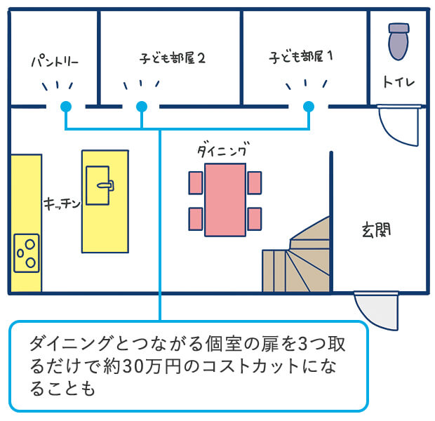 イラスト