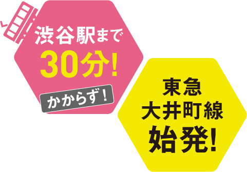 渋谷駅まで30分かからず!東急大井町線始発!