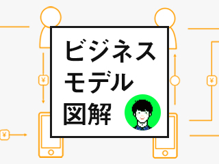 ビジネスモデル図解のきほんと手法を学ぶ