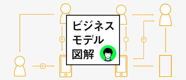みんなが作ったビジネスモデル図解を生放送レビュー みんなが作ったビジネスモデル図解を生放送レビュー