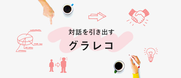 傾聴しながらのグラレコでワクワクシート作成 傾聴しながらのグラレコでワクワクシート作成