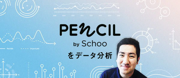 SchooのテキストメディアをLIVE分析