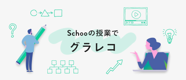 『不安を希望に変えるためのノート術-実踐編-』をグラレコ 『不安を希望に変えるためのノート術-実踐編-』をグラレコ