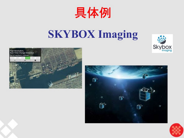 なぜ、シリコンバレーの起業家は世界を変えるのか〜スタートアップの聖地に学ぶ、成功するビジネスの条件