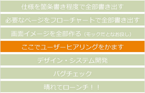 『PIXTA』に学ぶ、WEBサービスローンチに向けた段取りの立て方