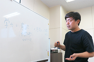 学力=意欲×思考力×知識