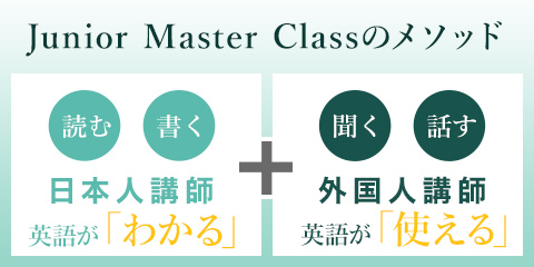 Junior Master Class のメソッド