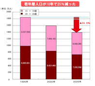 Tinyreportsimg_j20090105035015