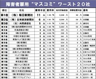 Tinyreportsimg_j20090503092021