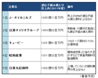 Tinyreportsimg_j20121106070306