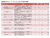 Tinyreportsimg_j20131105100024