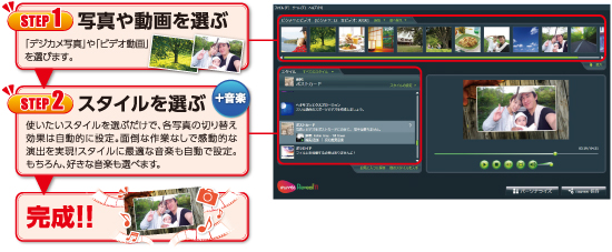 面倒な操作はソフトにおまかせ。最短 2 ステップでムービーが完成!