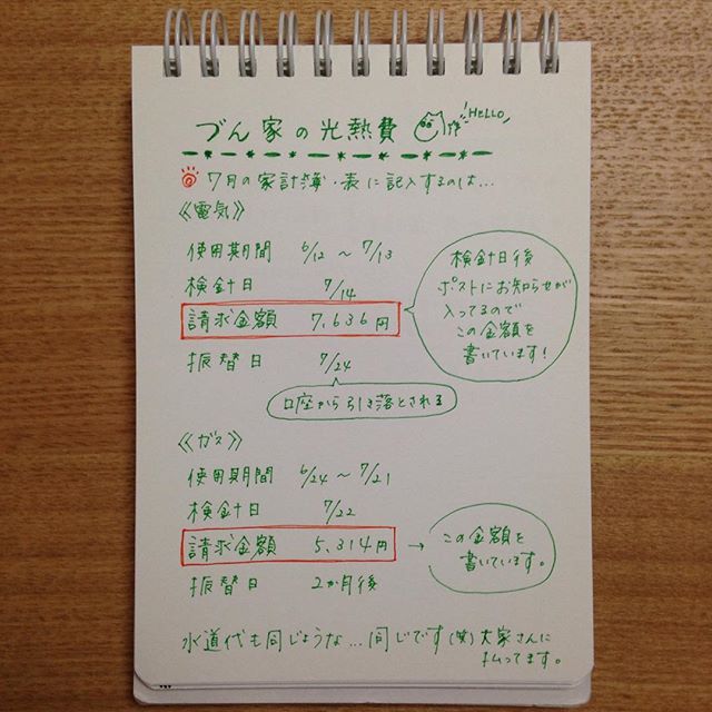 出典:tofo.me