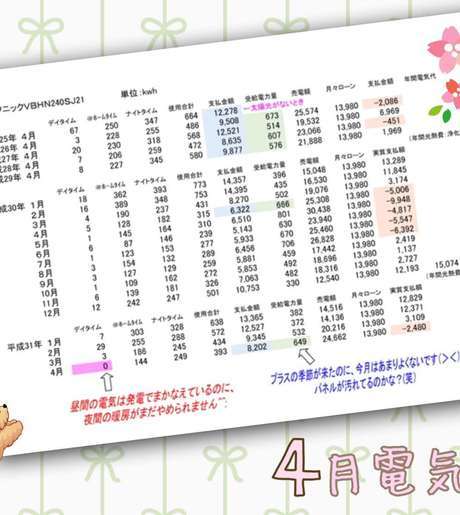 Middle zbiocdxtme 92be42kjtya