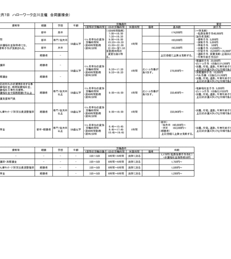 Middle 7kglhh3dacwjy rbci1e0w