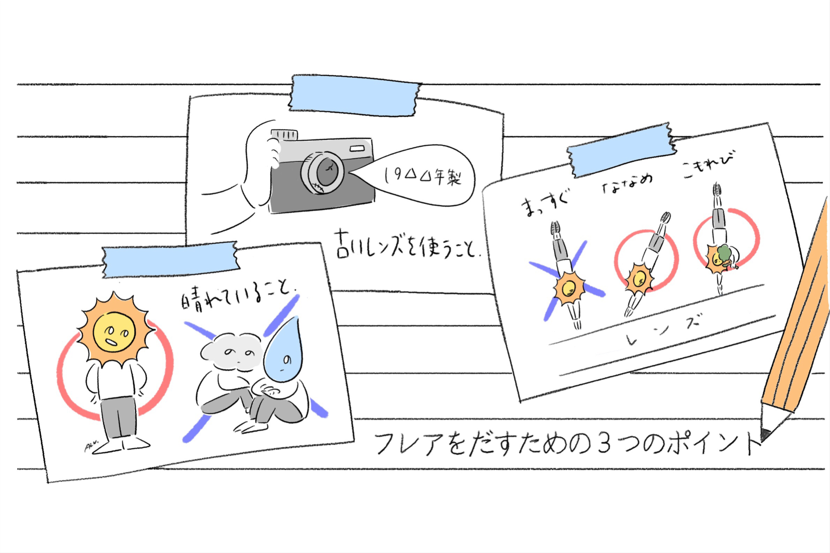 Original