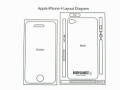 s_s_bodyguardz_iphone4_02.jpg