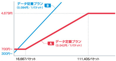 sb_teigaku_data02.jpg