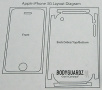 ss_bodyguardz_iphone3g02.jpg