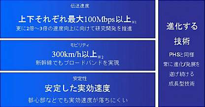 willcom_core0.jpg