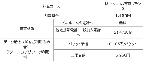 ws027sh_plan.jpg