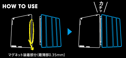 moncarbon_rcc_ipad2_001