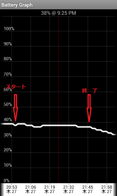 Screenshot_2012-09-27-22-08-23