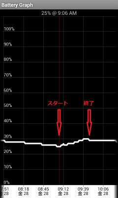 Screenshot_2012-09-28-11-06-50