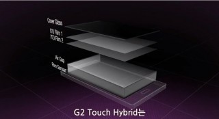 g2touchhybrid